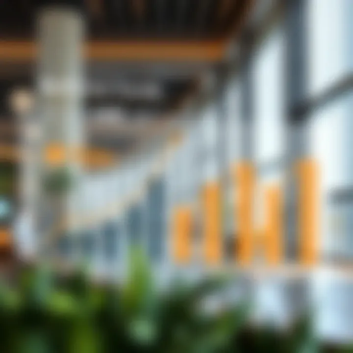 Real Estate Trends Influenced by Holidays Graph depicting real estate trends in the UAE