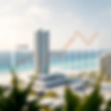 Investment potential visualization with graphs and real estate market trends