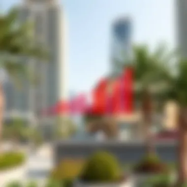 Graph illustrating property market trends in central Dubai