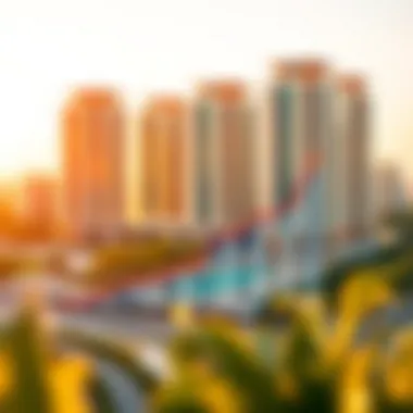 Growth Trends in Meydan Real Estate Market Graph depicting the growth of Meydan real estate market trends