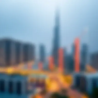 Chart displaying trends in Dubai real estate market