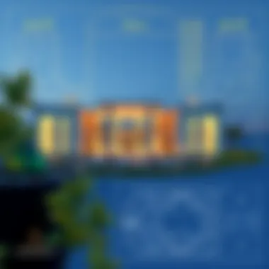 Architectural Blueprint of Eagle Hills Development Blueprint of a prominent Eagle Hills project