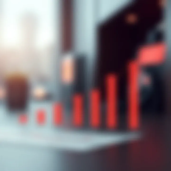 Graph depicting the influence of global oil prices on local fuel rates