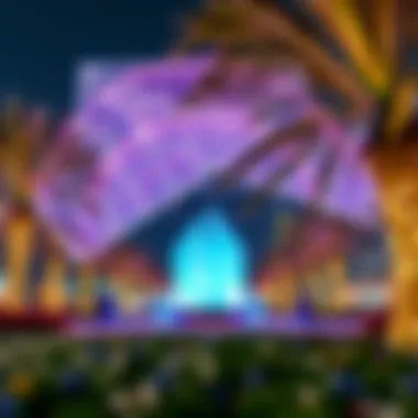 Technological Innovations in Display Technological innovations enhancing the display