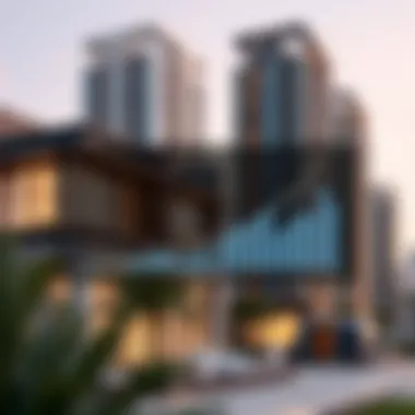 Market Trends in Dubai Real Estate A graph illustrating market trends in Dubai real estate